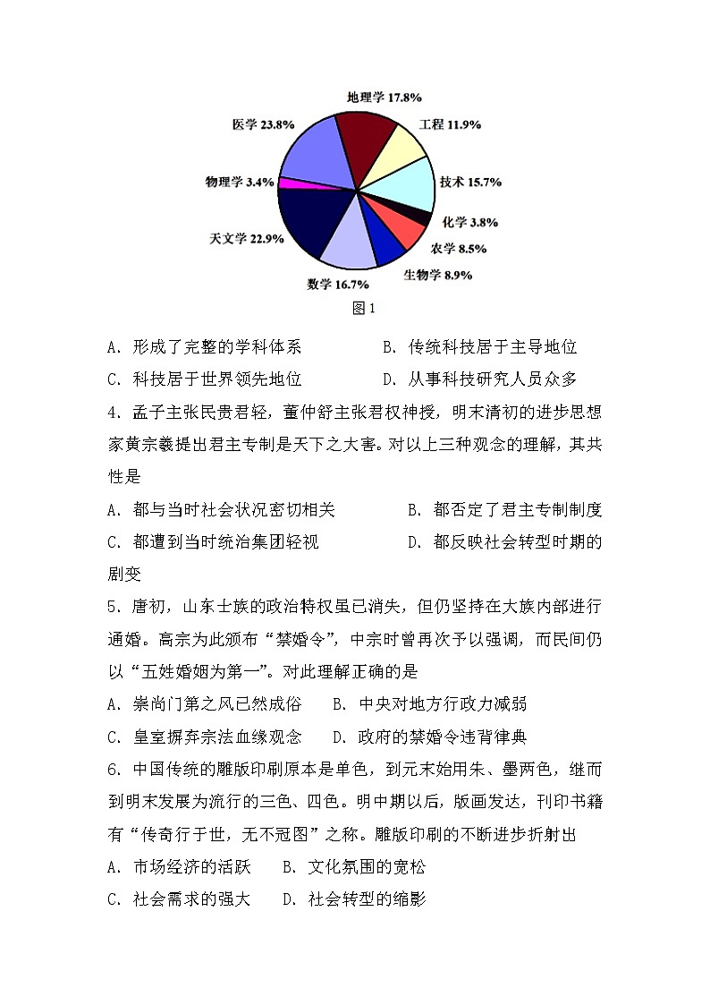2018-2019学年福建省东山县第二中学高二上学期期中考试历史试题 Word版02