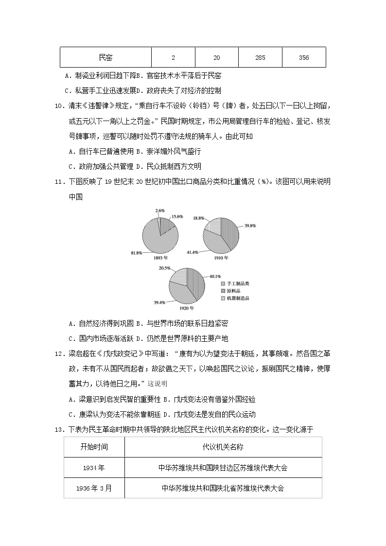 2018-2019学年甘肃省张掖市临泽县第一中学高二下学期期末考试历史试题 Word版03