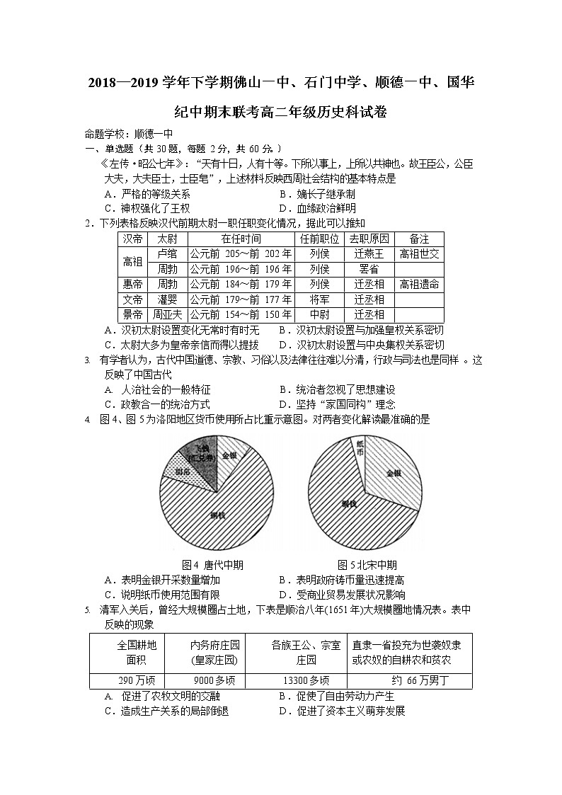 2018-2019学年广东省佛山一中、石门中学、顺德一中、国华纪中高二下学期期末四校联考试题 历史 Word版第1页