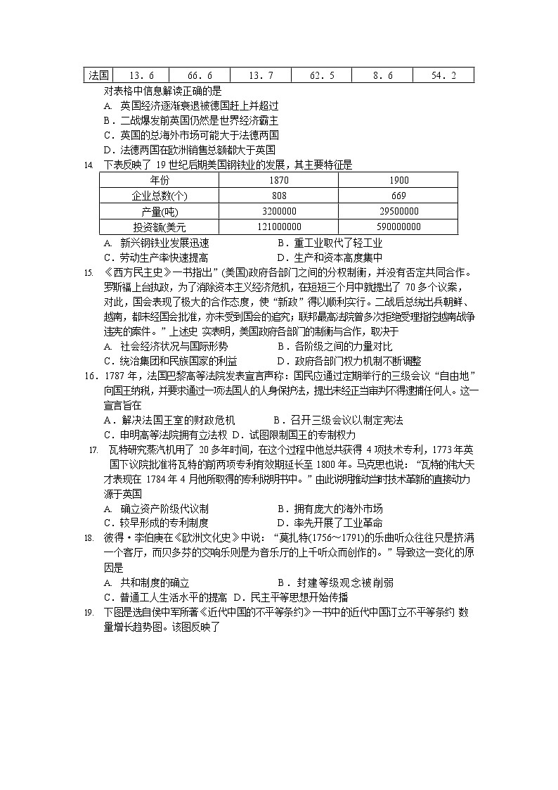 2018-2019学年广东省佛山一中、石门中学、顺德一中、国华纪中高二下学期期末四校联考试题 历史 Word版第3页