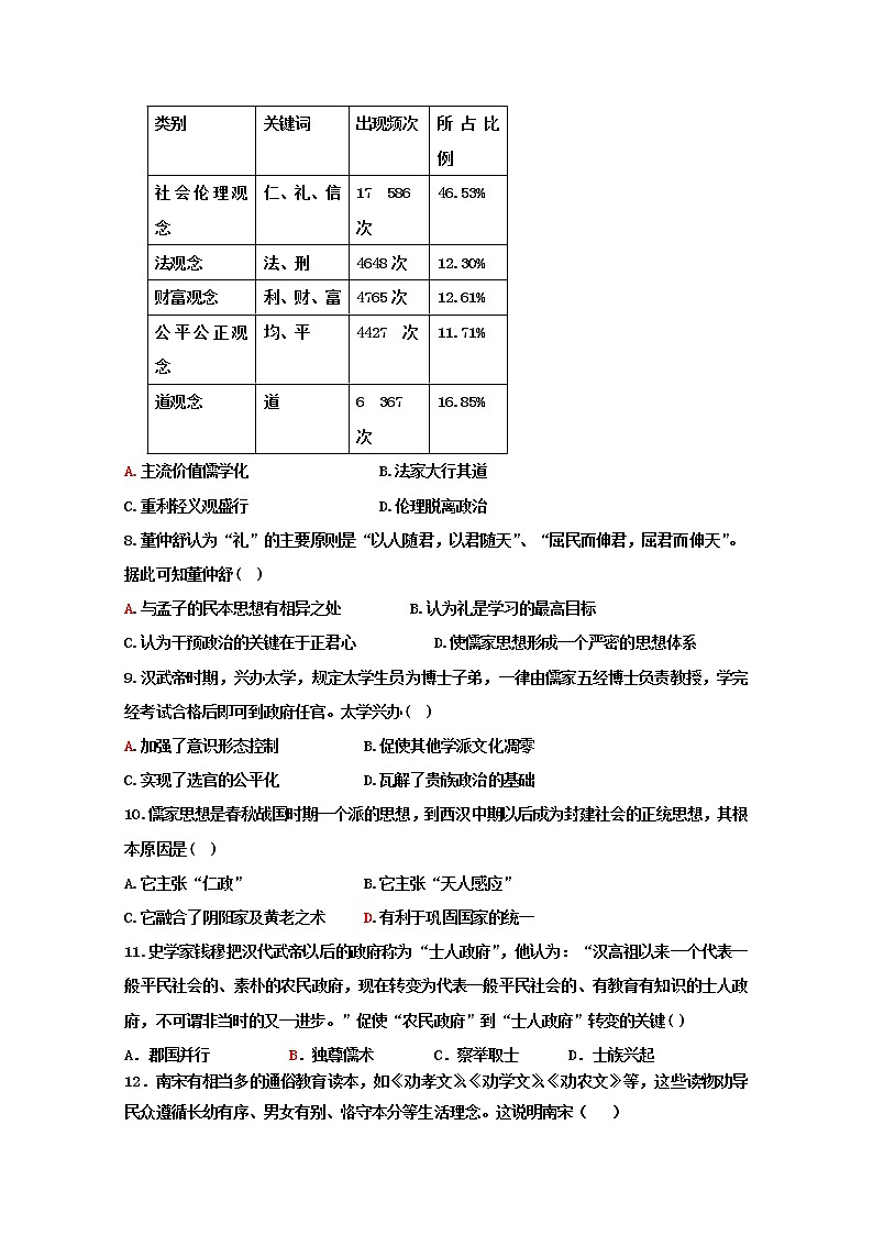 2018-2019学年河北安平中学高二下学期期末考试历史试题 Word版02