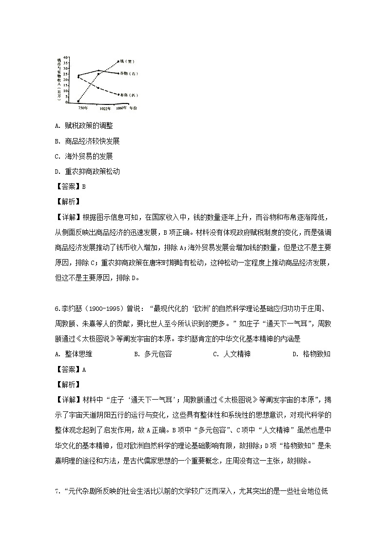2018-2019学年河南省驻马店市高二下学期期末考试历史试题 解析版03