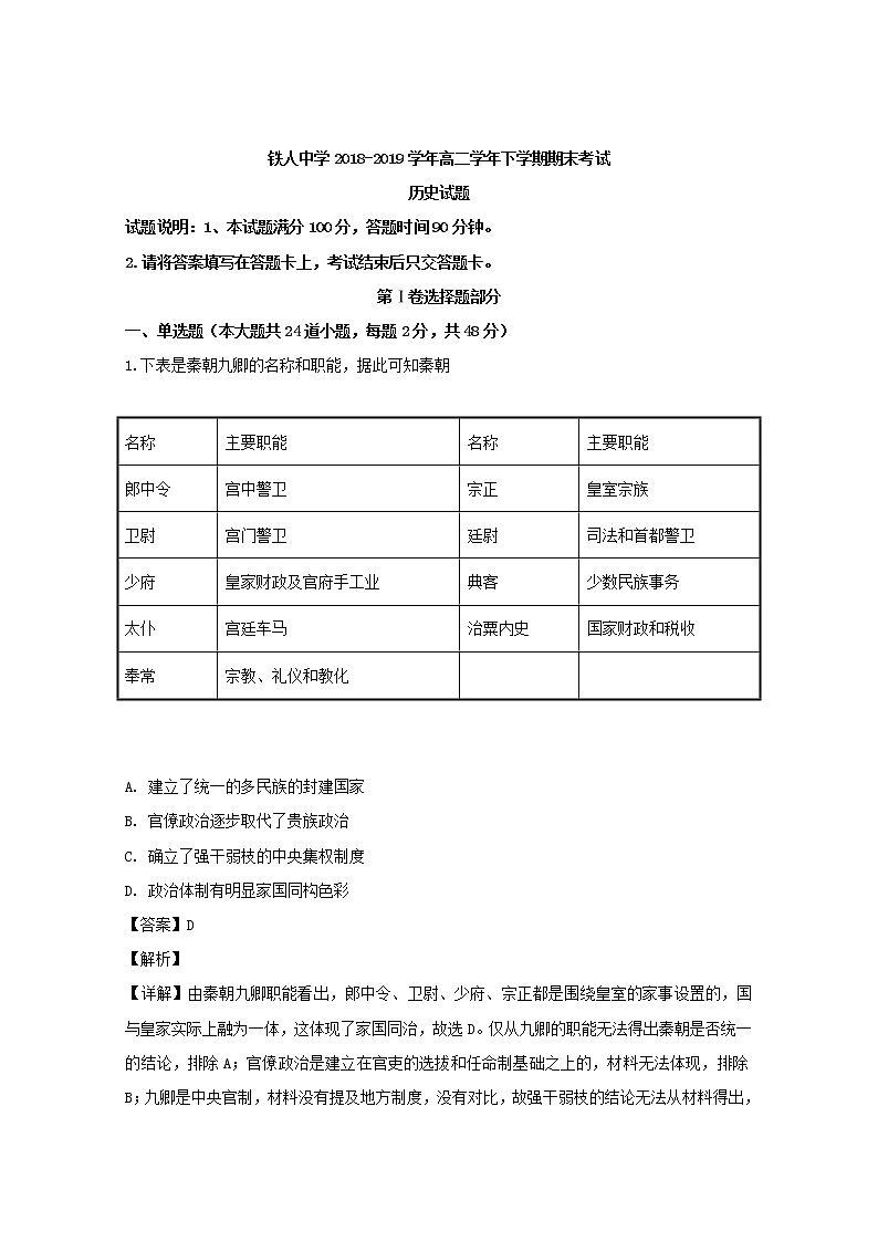 2018-2019学年黑龙江省大庆市铁人中学高二下学期期末考试历史试题 解析版01