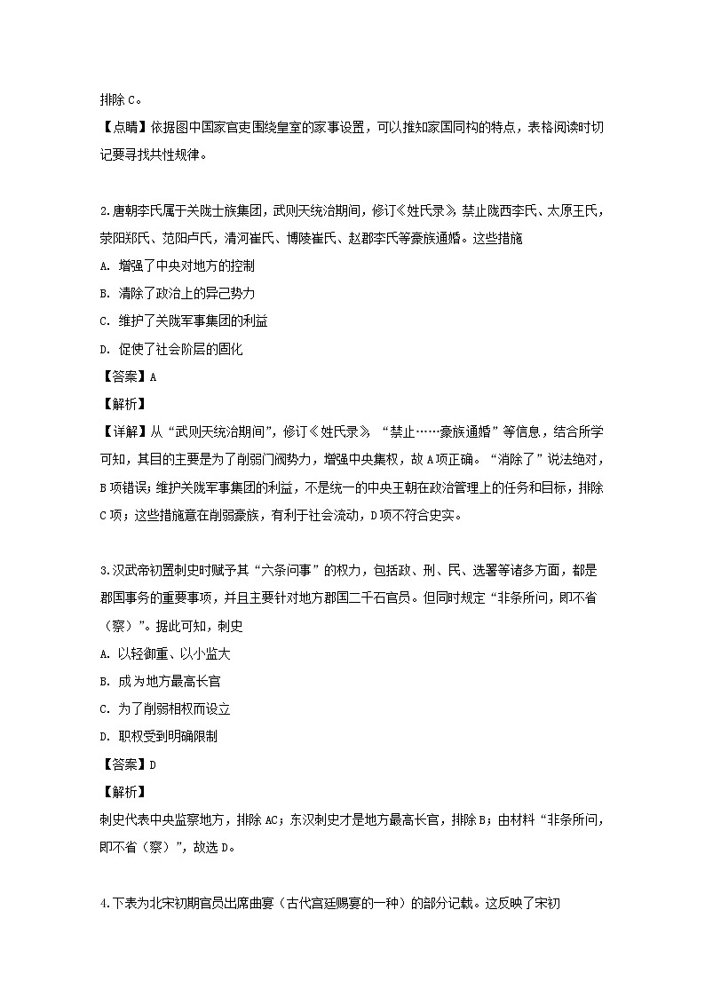 2018-2019学年黑龙江省大庆市铁人中学高二下学期期末考试历史试题 解析版02
