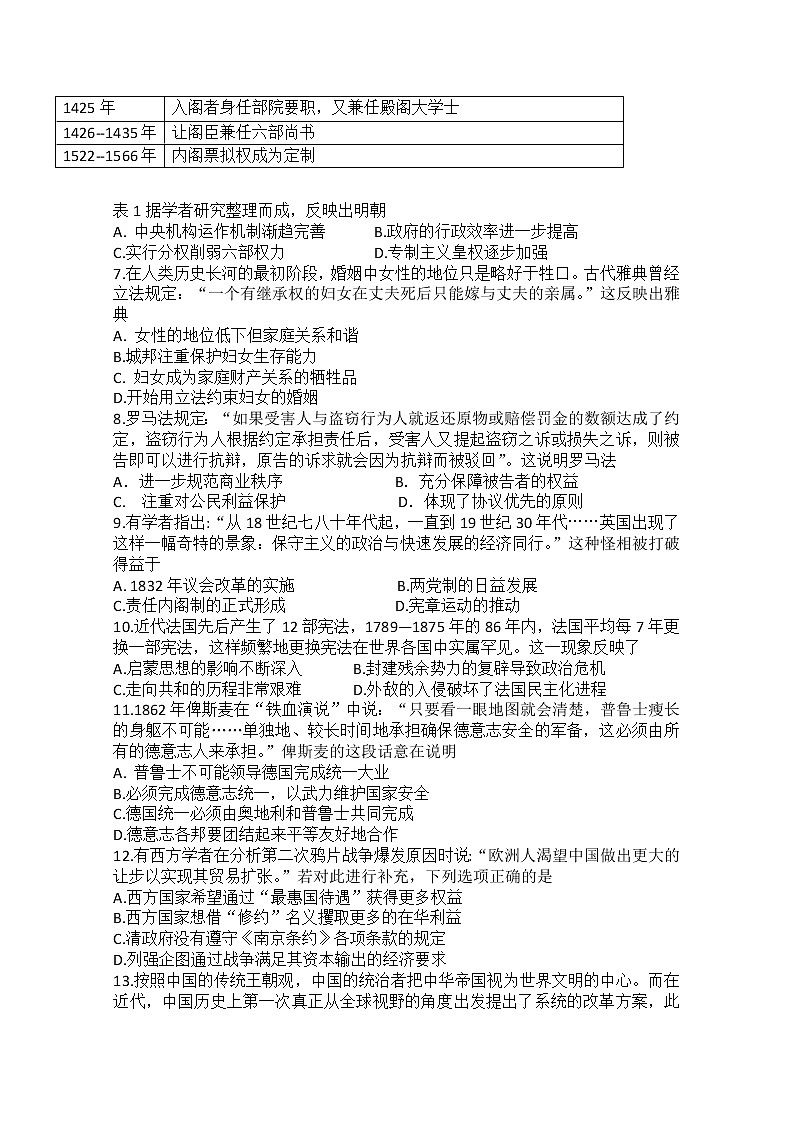 2018-2019学年辽宁省瓦房店市高级中学高二下学期期末考试历史试题 Word版02