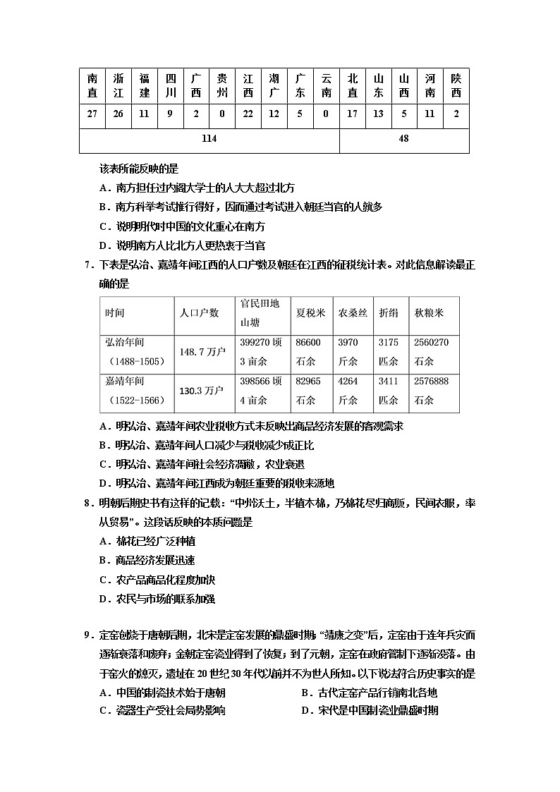 2018-2019学年宁夏银川一中高二上学期期末考试历史试题（Word版）02