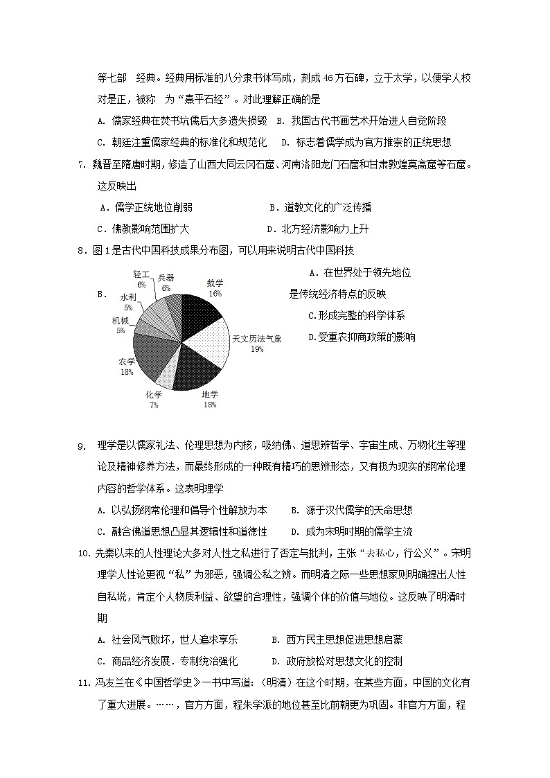 2018-2019学年四川省三台中学实验学校高二上学期期末模拟历史试题 Word版02