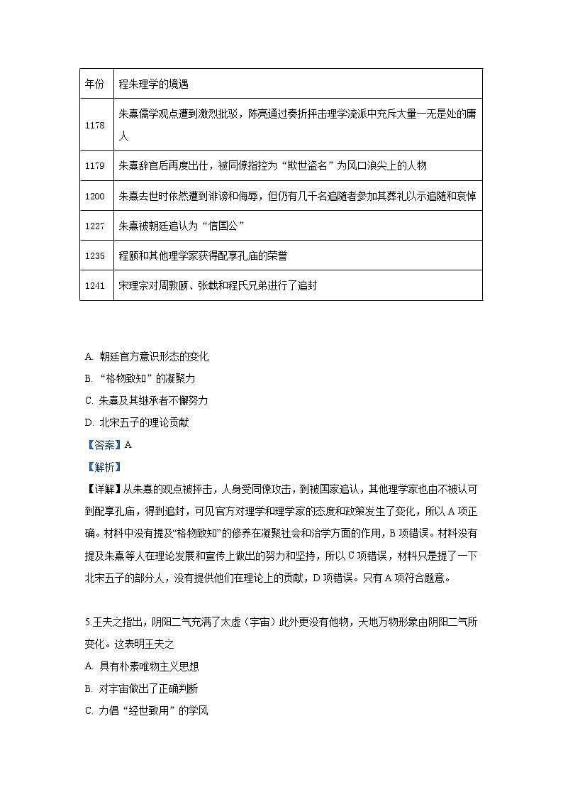 2018-2019学年云南省楚雄州高二上学期期末统测历史试题 解析版03