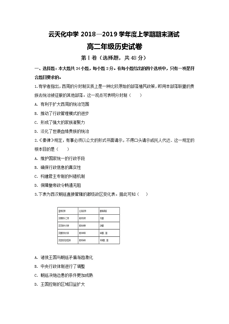 2018-2019学年云南省云天化中学高二上学期期末考试历史试题 Word版第1页