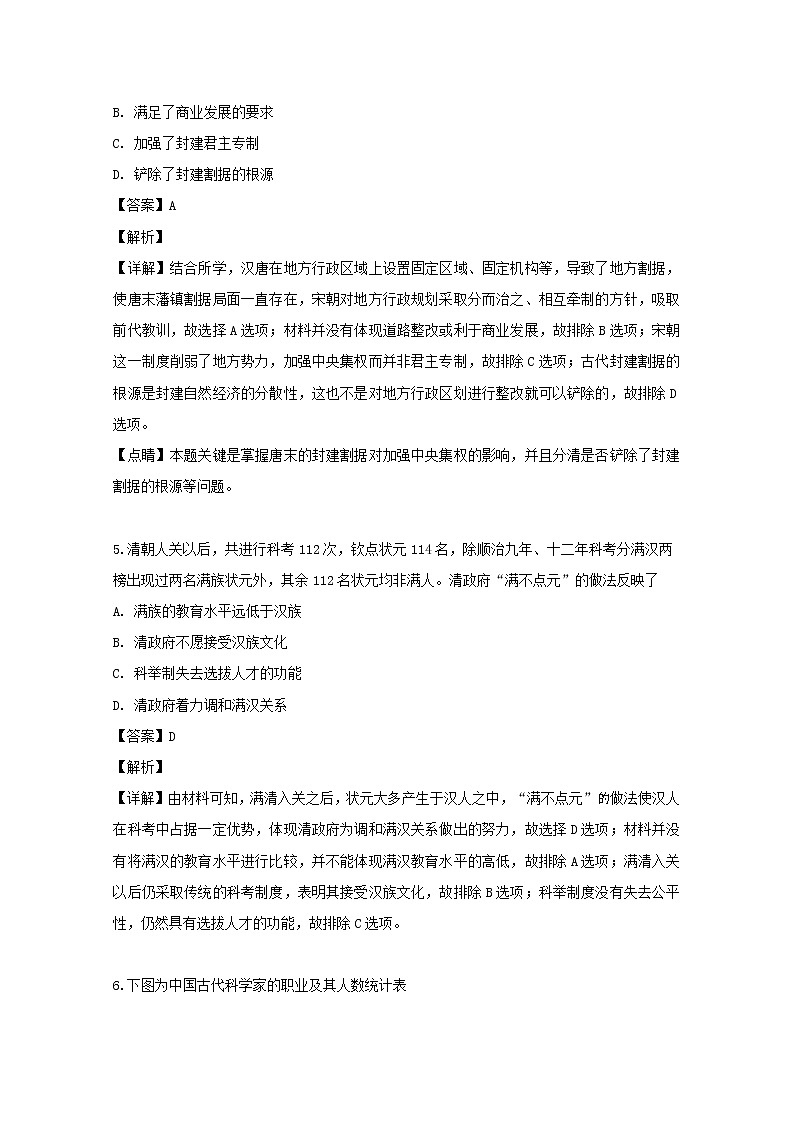 2018-2019学年安徽省宣城市高二下学期期末考试历史试题 解析版03