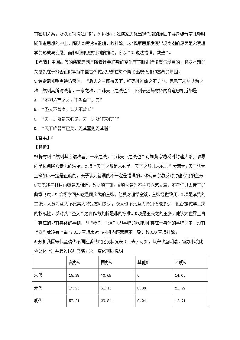 2018-2019学年吉林省扶余市第一中学高二上学期期末考试历史试题 解析版03