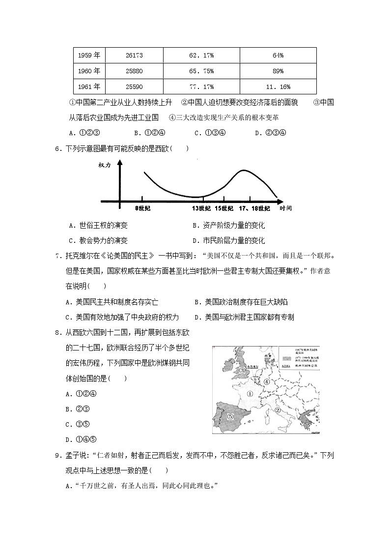2018-2019学年安徽省黄山市高二上学期期末考试历史试题 word版02
