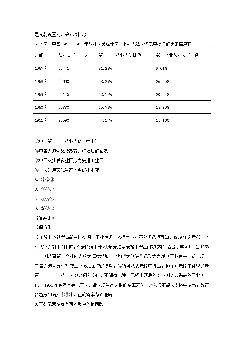 2018-2019学年安徽省黄山市高二上学期期末考试历史试题 解析版第3页