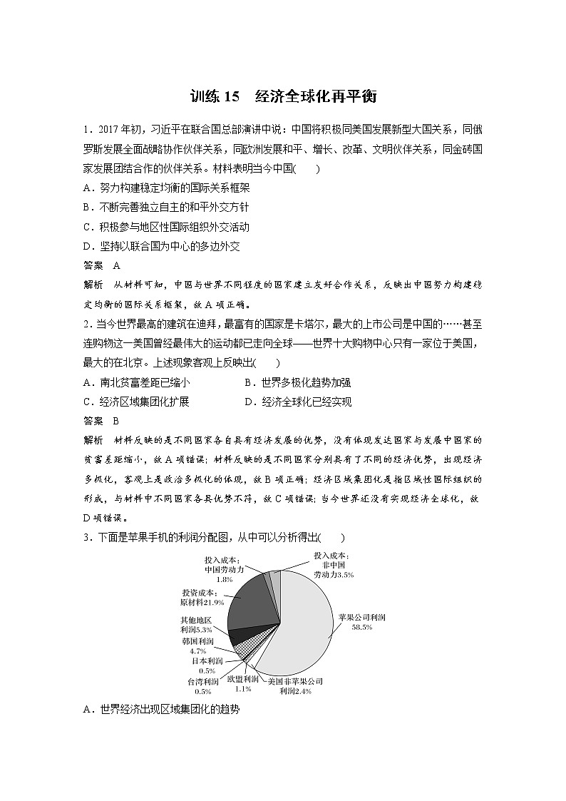 2019届二轮复习：考前特训 现实热点练 训练15 经济全球化再平衡 (作业)01