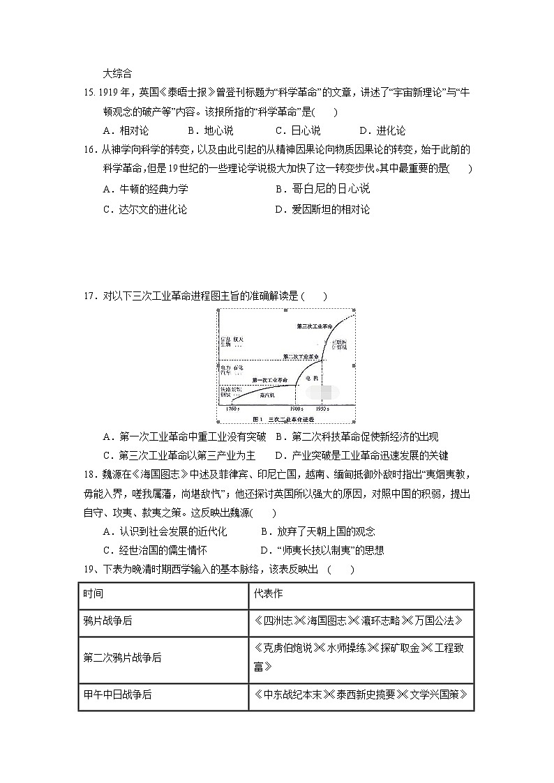 2019-2020学年江西省上饶中学高二上学期期中考试（零班、培优班）历史试题（word版）含部分解析03