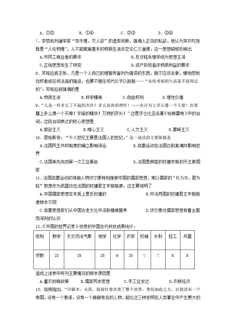 2019-2020学年江西省上饶中学高二上学期期中考试（实验、体艺班）历史试题（word版）02