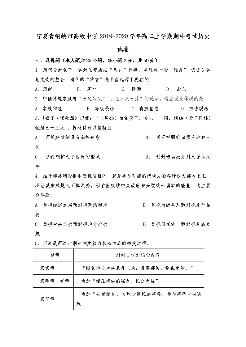 2019-2020学年宁夏青铜峡市高级中学高二上学期期中考试历史试题 Word版第1页