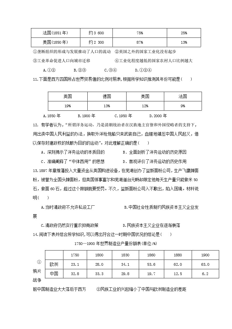 2019-2020学年甘肃省临夏中学高二上学期期中考试历史（文）试题 word版03