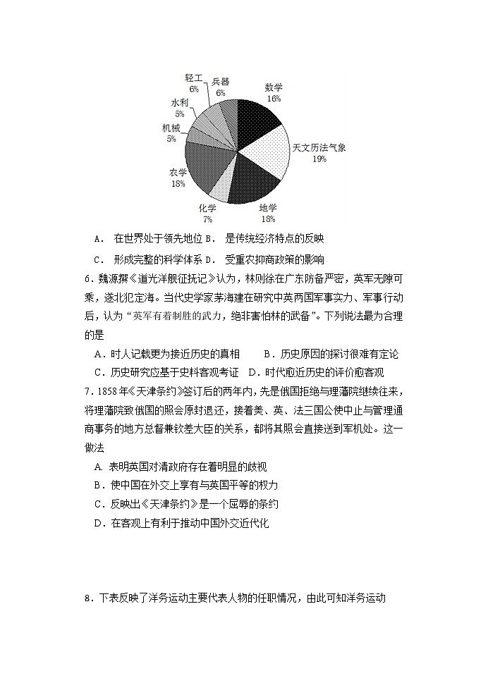 2019-2020学年广东省汕头市金山中学高二上学期期中考试 历史 word版02