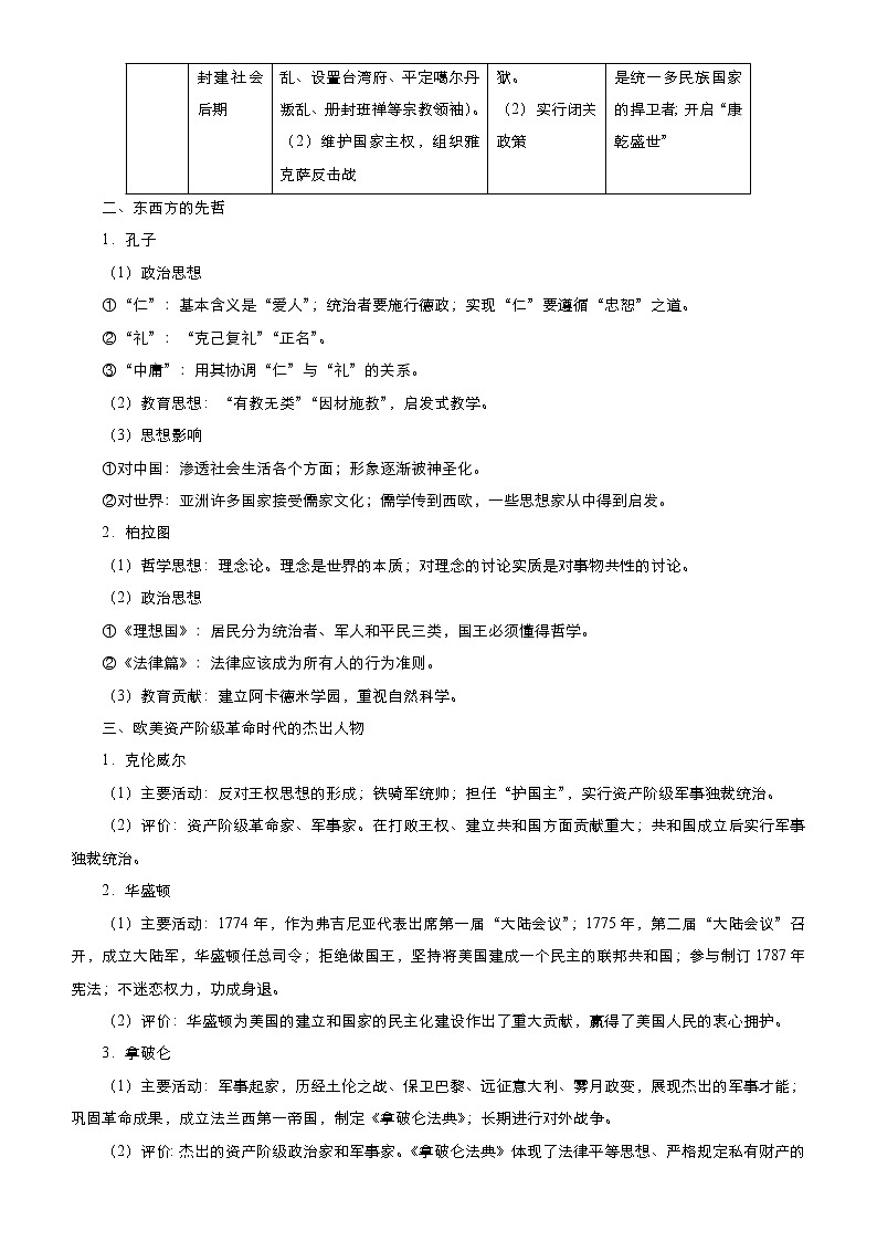 2019届二轮复习岳麓版   中外历史人物评说（选修4）  学案第2页