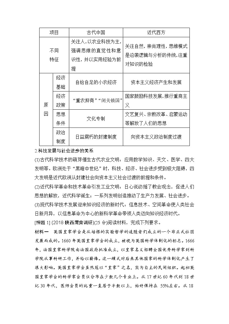 2019届二轮复习（提升版）第三部分 第5讲　科技创新与社会进步 （学案）第2页