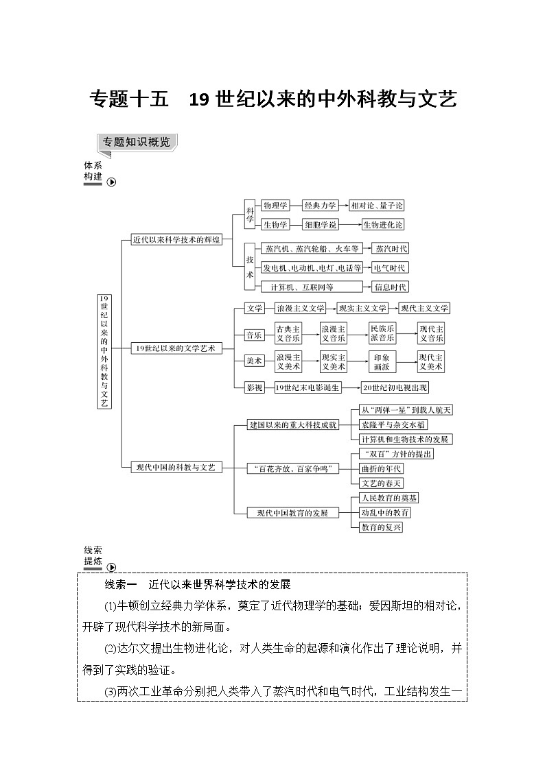 2019届二轮复习（提升版）专题十五 19世纪以来的中外科教与文艺（学案）01