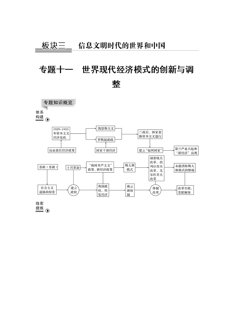 2019届二轮复习（提升版）专题十一 世界现代经济模式的创新与调整（学案）01