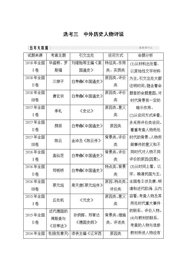 2019届二轮复习：块板四 选考三　中外历史人物评说 (学案)01