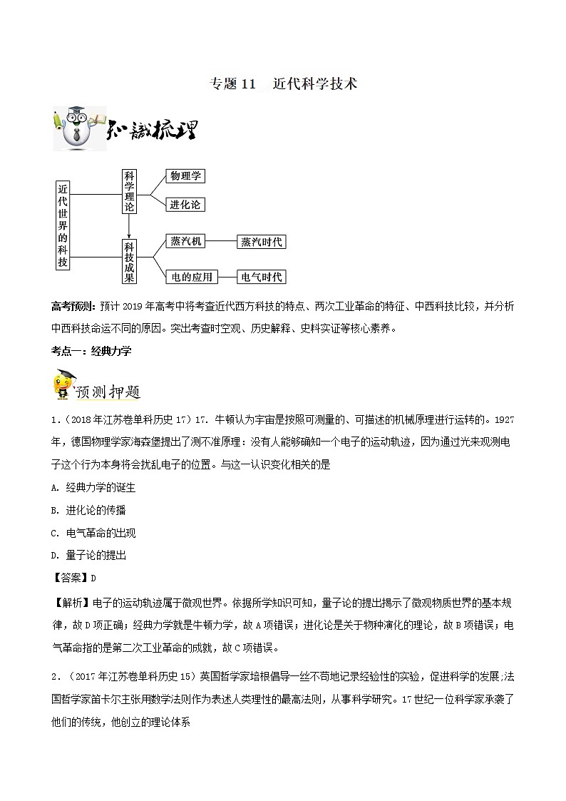 2019届二轮复习：专题11 近代科学技术-学案01