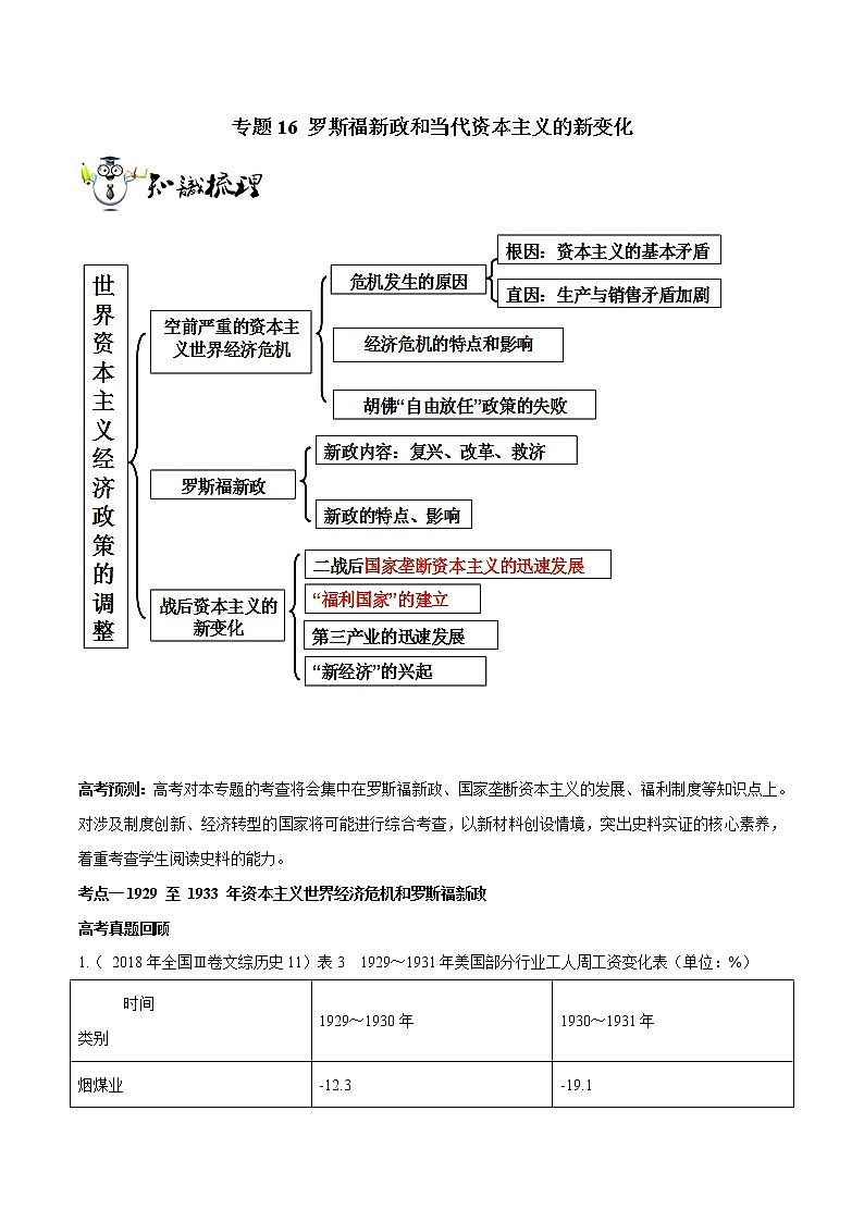 2019届二轮复习：专题16 罗斯福新政和当代资本主义的新变化-学案第1页