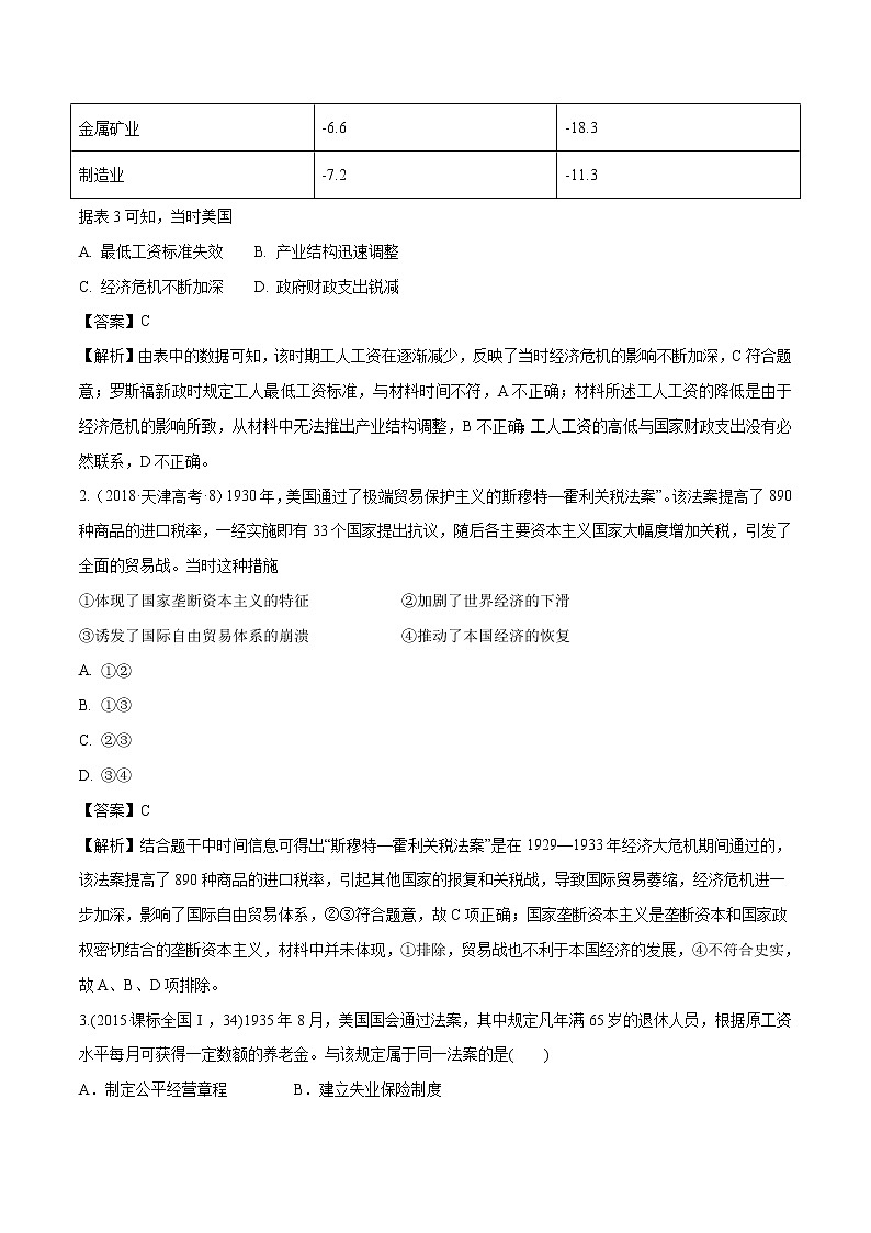 2019届二轮复习：专题16 罗斯福新政和当代资本主义的新变化-学案第2页
