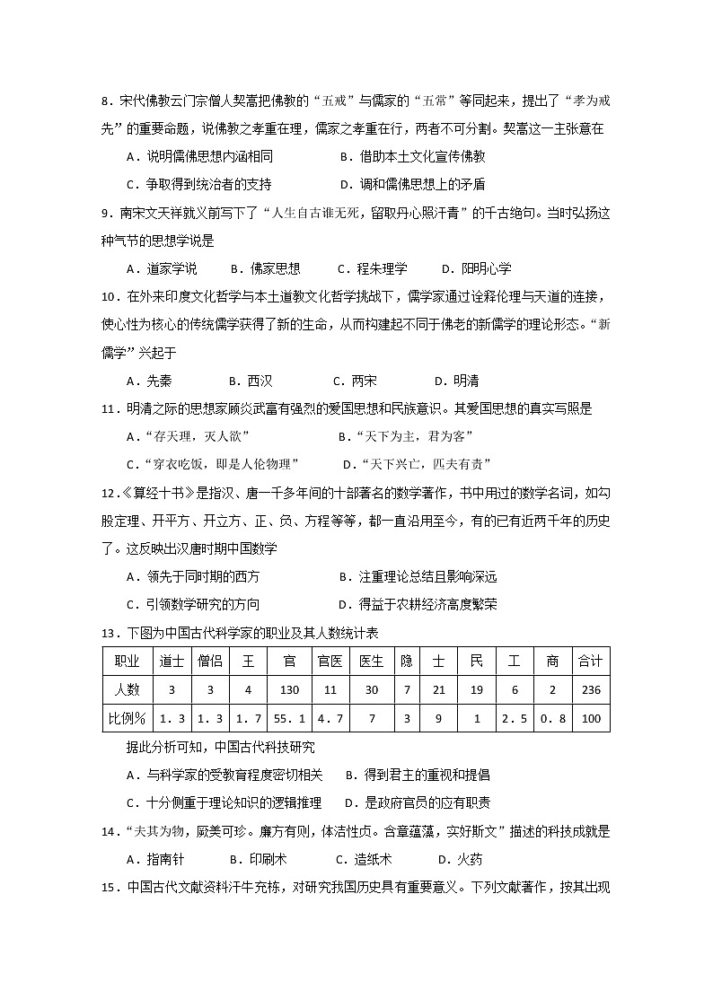 2019-2020学年福建省莆田第七中学高二上学期期中复习检测历史试题2 Word版02