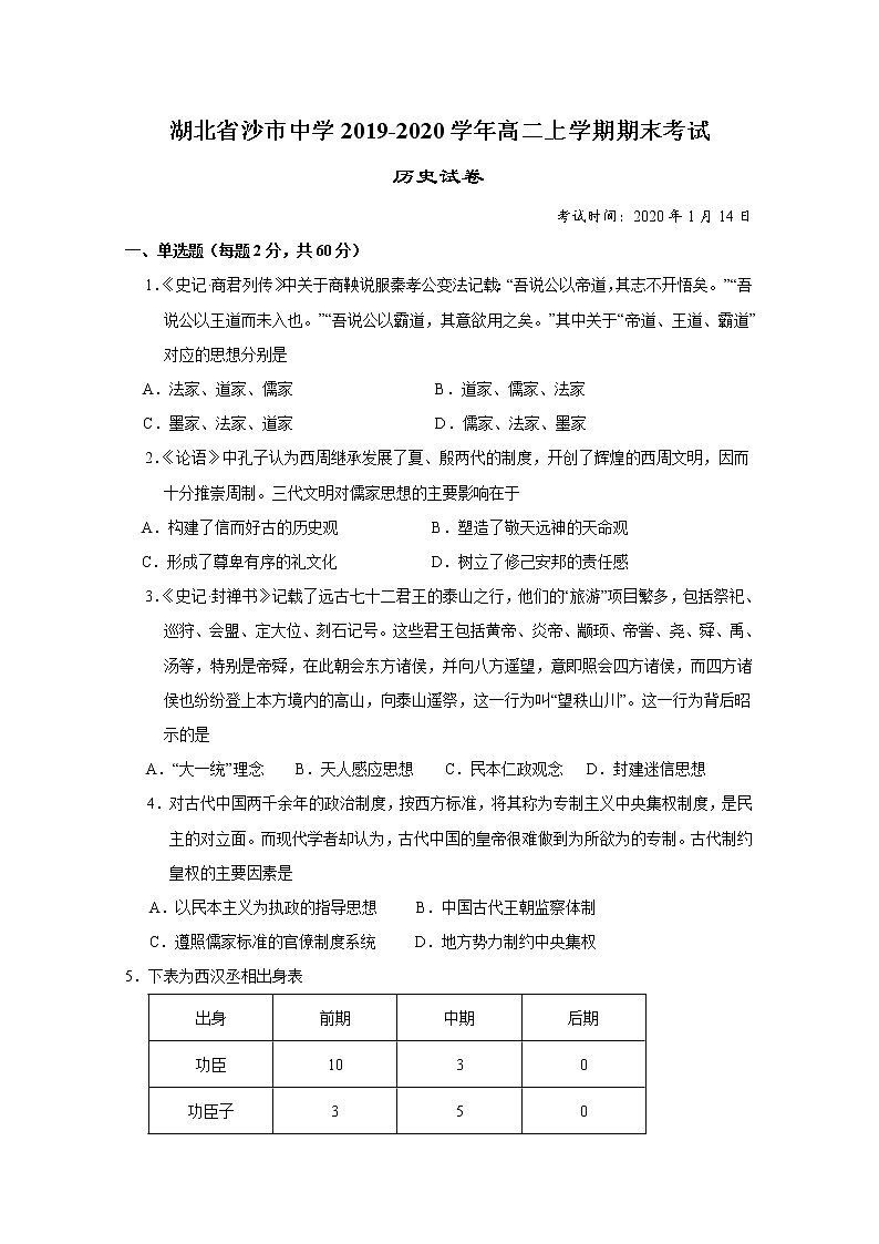 2019-2020学年湖北省沙市中学高二上学期期末考试历史试题 word版01
