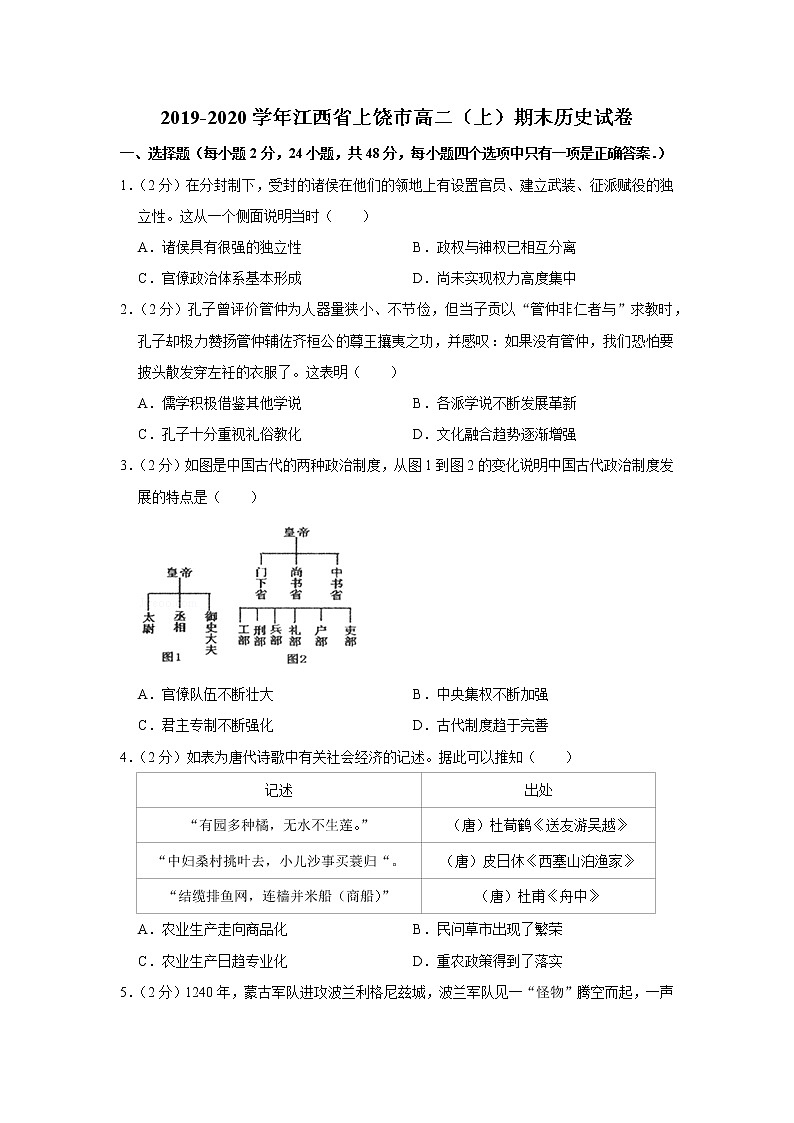 2019-2020学年江西省上饶市高二上学期期末历史试题 解析版01