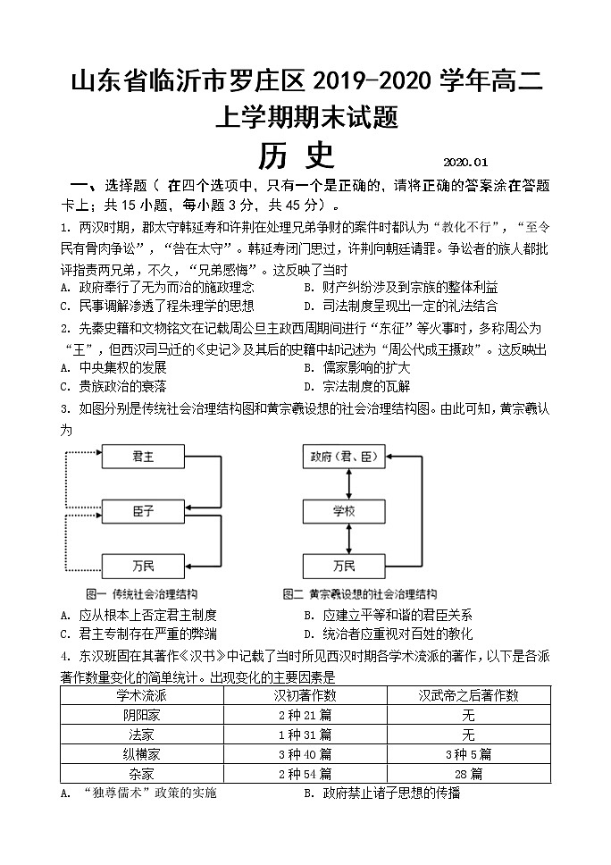 2019-2020学年山东省临沂市罗庄区高二上学期期末考试历史试题 Word版01