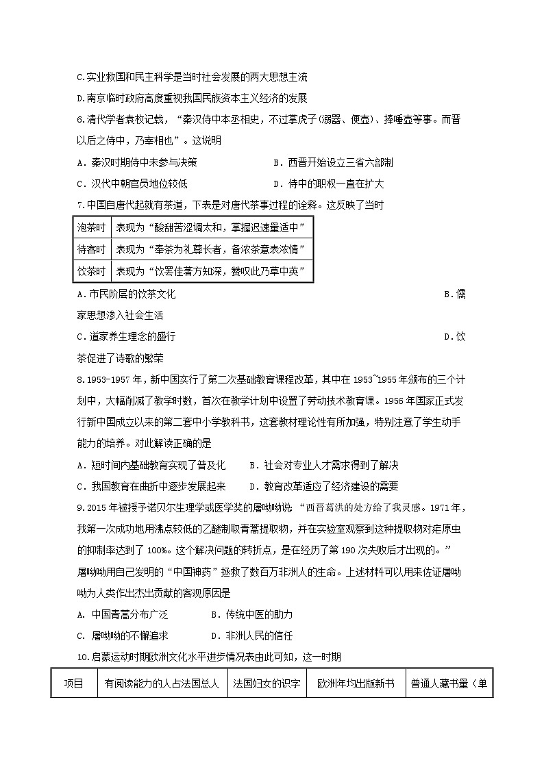 2019-2020学年四川省泸州市泸县第二中学高二上学期期末模拟考试历史试题 word版02