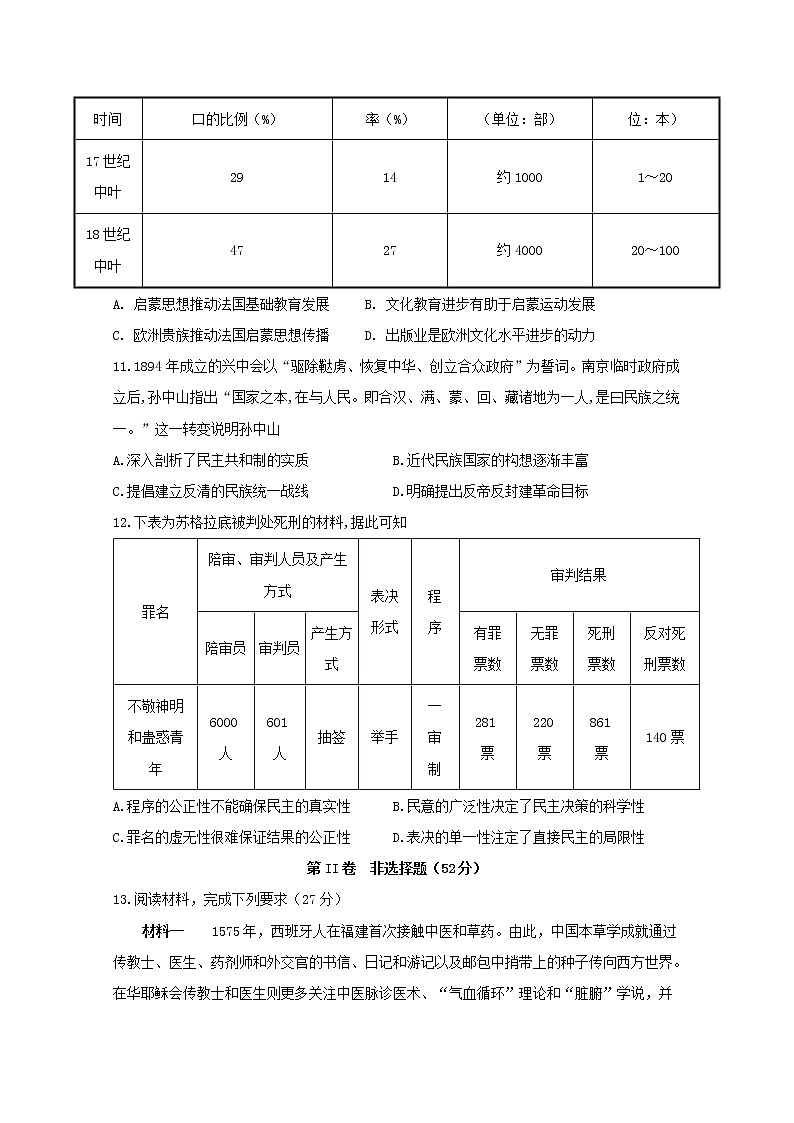 2019-2020学年四川省泸州市泸县第二中学高二上学期期末模拟考试历史试题 word版03