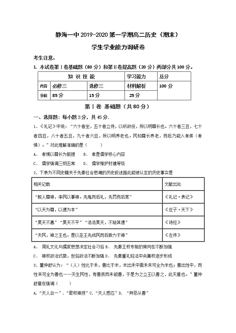 2019-2020学年天津市静海区第一中学高二上学期期末学生学业能力调研历史试题 Word版01