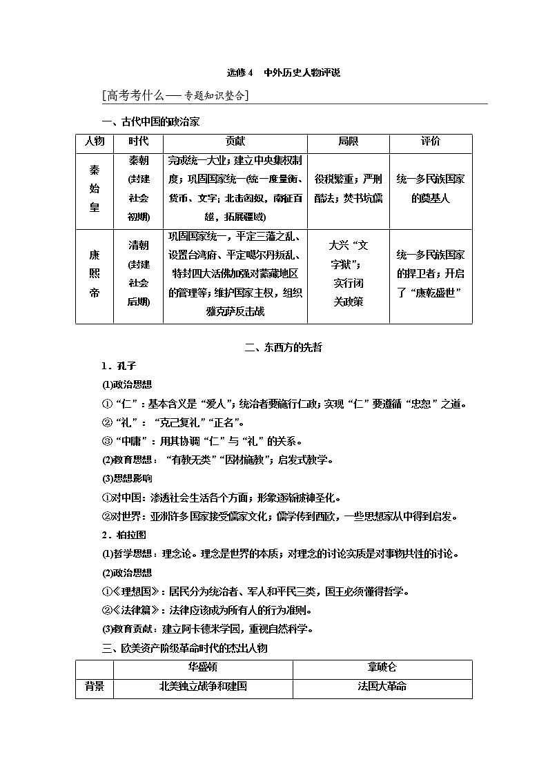 2019届二轮复习 选修4  中外历史人物评说  学案（江苏专用）01
