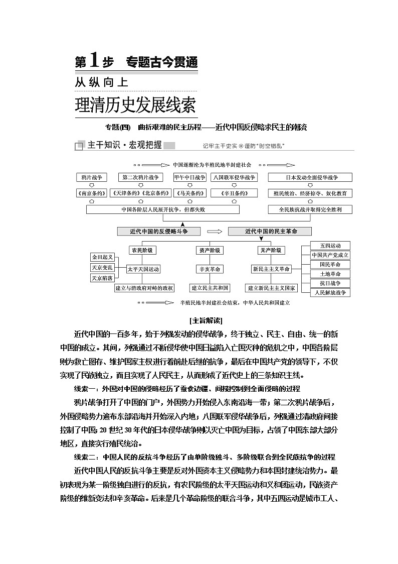 2019届二轮复习 专题(四)  曲折艰难的民主历程——近代中国反侵略求民主的潮流 学案（江苏专用）02