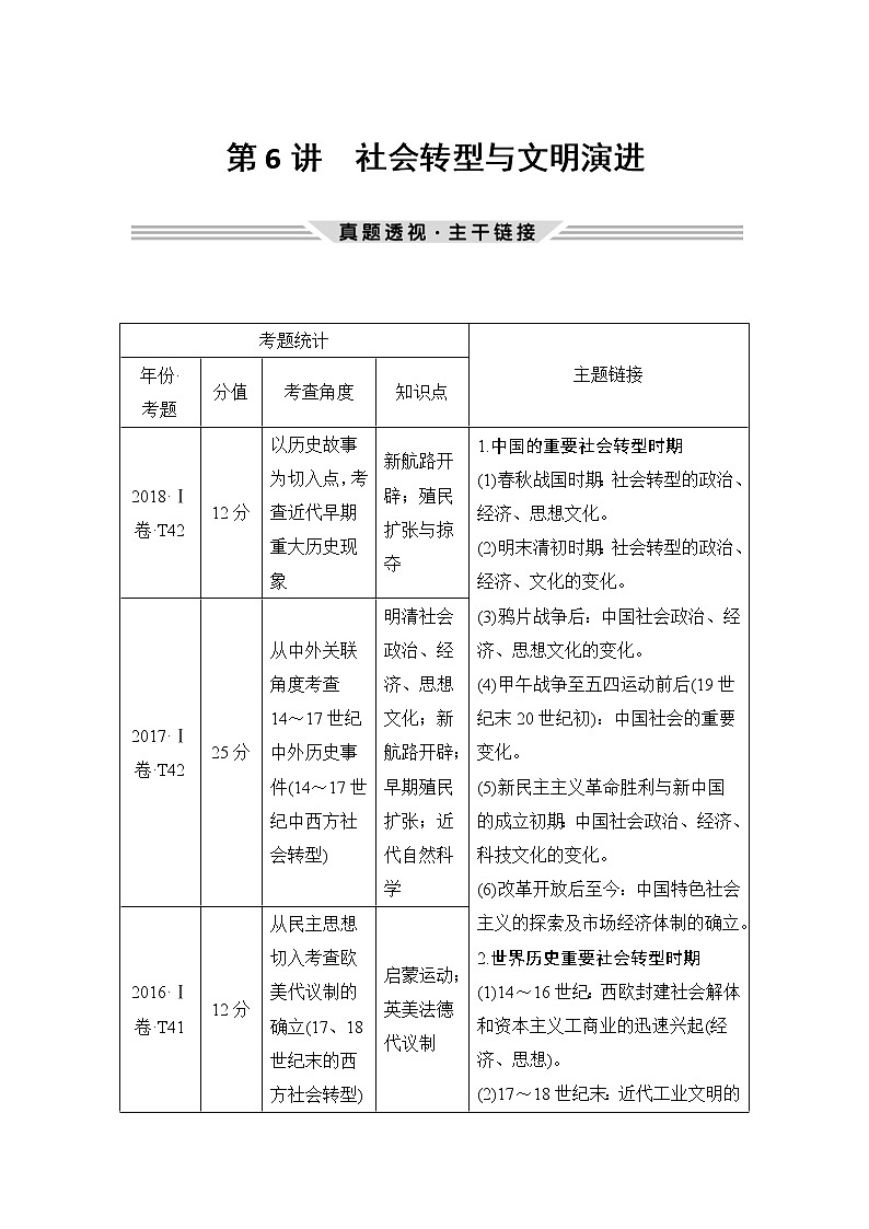 2019届二轮复习（提升版）第三部分 第6讲　社会转型与文明演进 （学案）第1页