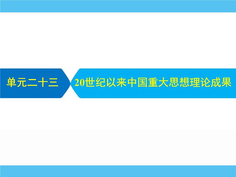 2019届二轮复习：专题二十三　20世纪以来中国重大思想理论成果 【课件】（69张）01