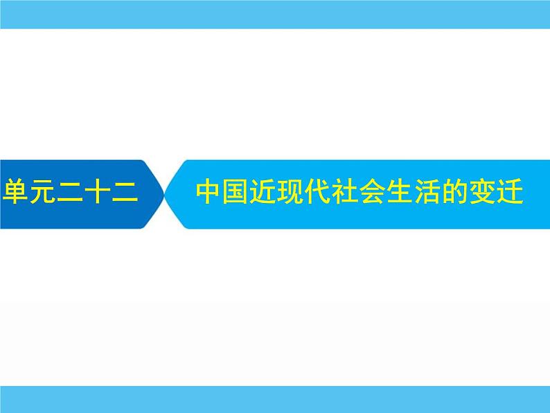 2019届二轮复习：专题二十二　中国近现代社会生活的变迁 【课件】（60张）第1页