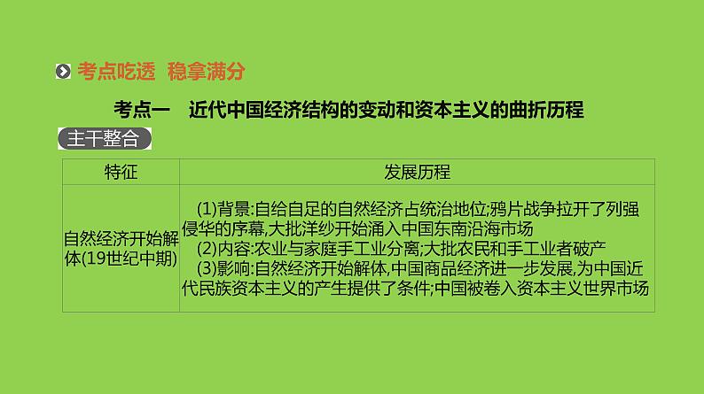 2019届二轮复习：专题九-近代中国经济结构的变动与近现代社会生活的变迁【课件】（97张）05