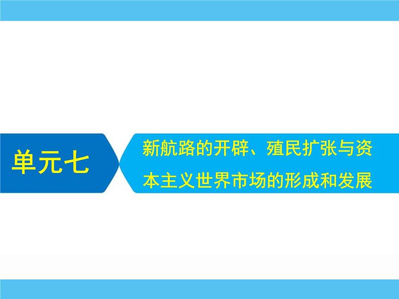 2019届二轮复习：专题七　新航路的开辟、殖民扩张与资本主义世界市场的形成和发展 【课件】（67张）01