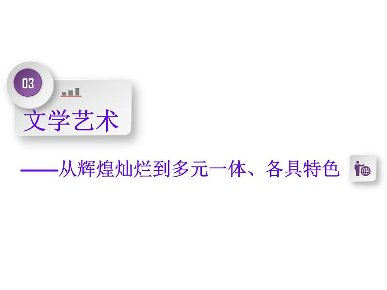 2019届二轮复习：专题三　古代中国文化发展历程 【课件】（28张）08