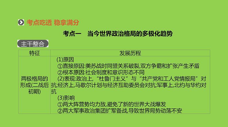 2019届二轮复习：专题十二-世界政治格局的多极化与经济全球化【课件】（92张）05