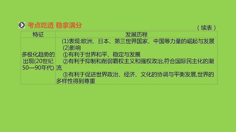 2019届二轮复习：专题十二-世界政治格局的多极化与经济全球化【课件】（92张）06