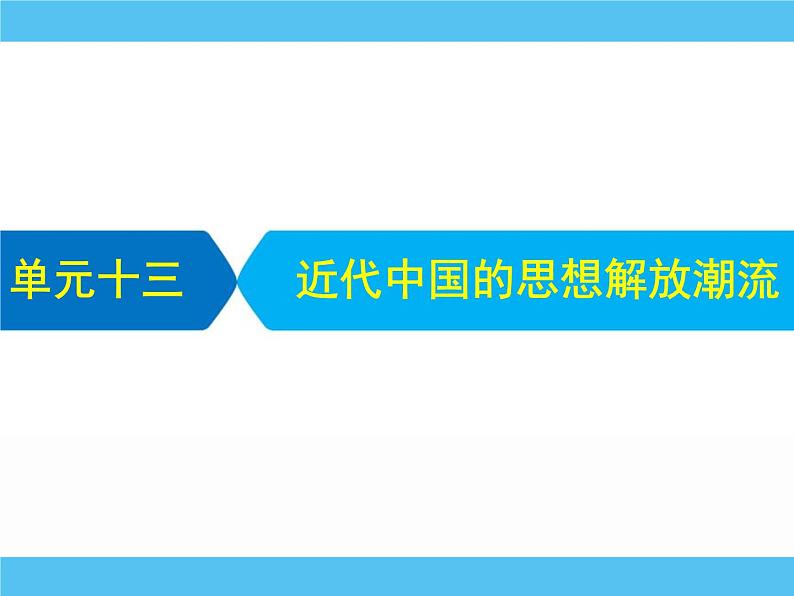 2019届二轮复习：专题十三　近代中国的思想解放潮流 【课件】（59张）第1页