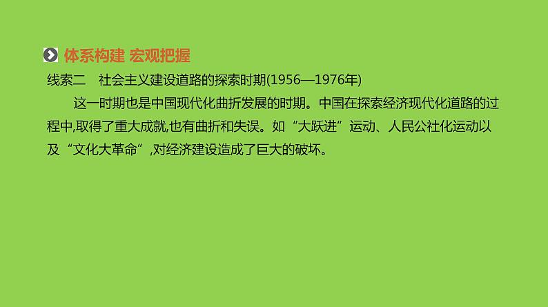 2019届二轮复习：专题十三-中国特色社会主义建设道路的探索【课件】（87张）第4页